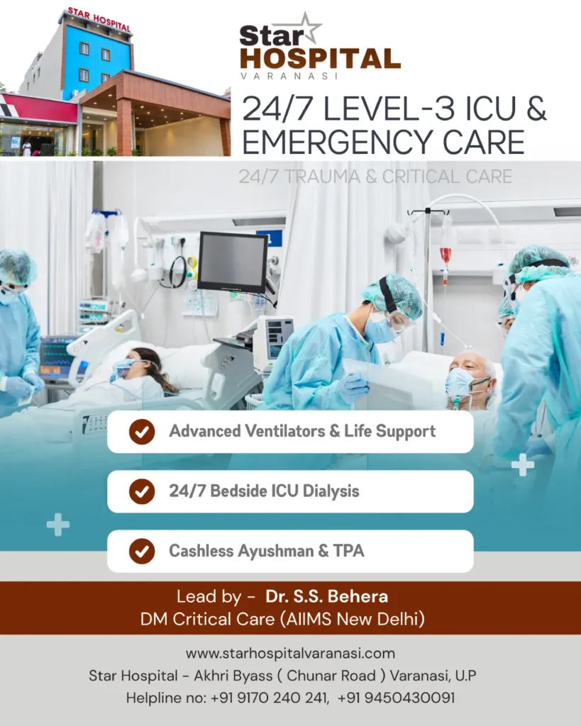 Best ICU hospital in Varanasi featuring Level 3 ICU beds, ventilators, and intensivist Dr SS Behera at Star Hospital